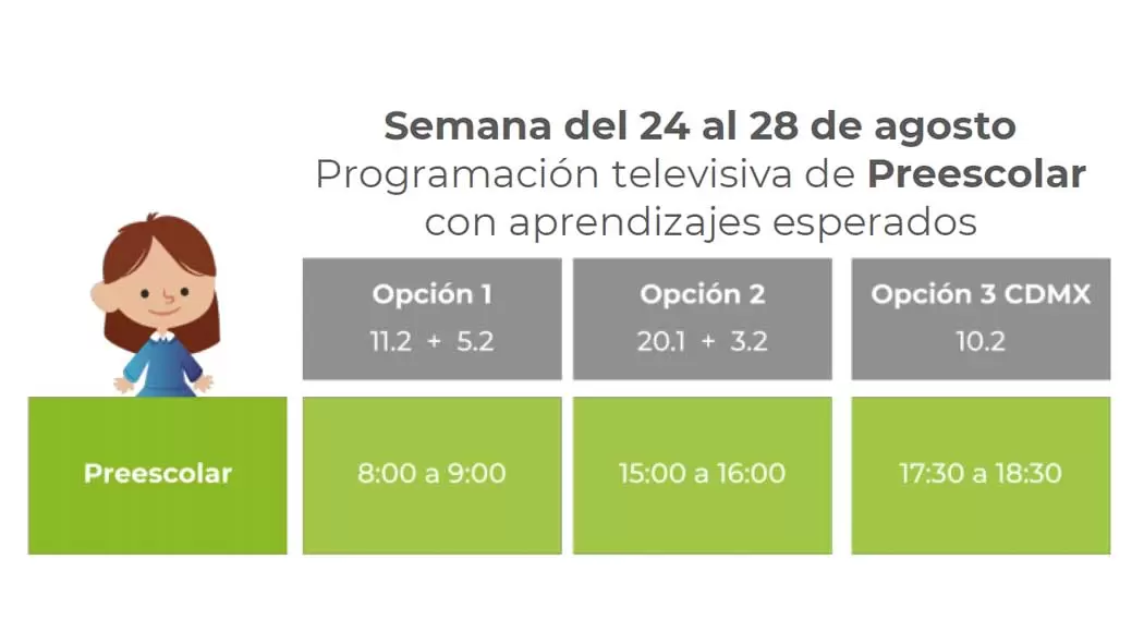 Horarios Aprende En Casa 2 Del 24 Al 28 De Agosto Preescolar Primaria Y Secundaria