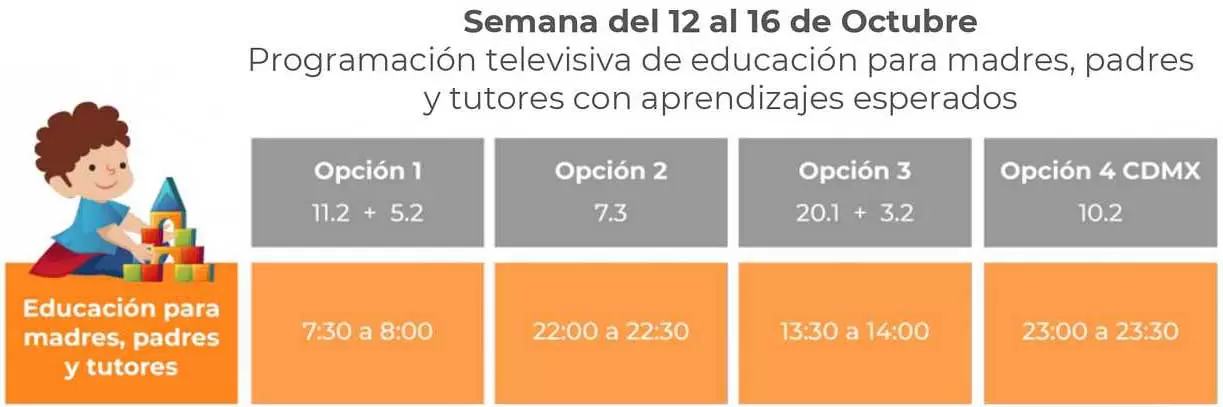 Horarios Aprende En Casa 2 Del 12 De Octubre Al 16 De Octubre Preescolar Primaria Y Secundaria