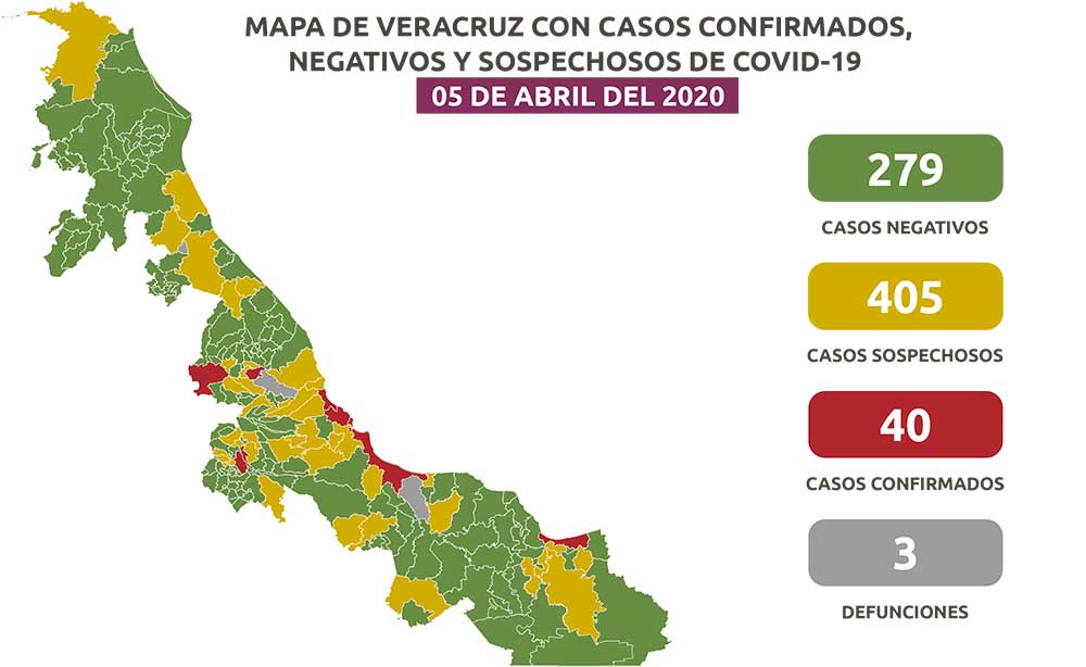 Veracruz sube a 40 casos positivos coronavirus, informe del 5 de abril