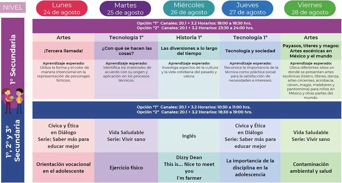 Horarios Aprende En Casa 2 Del 24 Al 28 De Agosto Preescolar Primaria