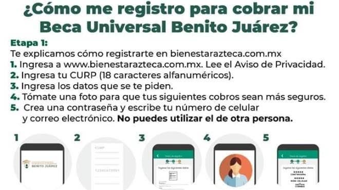 ¿Cómo me registro para cobrar mi Beca Universal Benito Juárez?