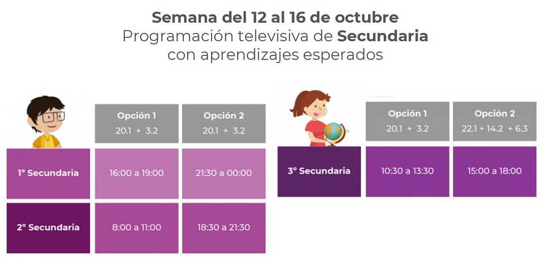 Horarios Aprende en Casa 12 del 16 de Octubre al 9 de Octubre preescolar primaria y secundaria